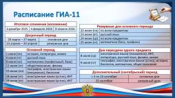 Расписание ЕГЭ-2026