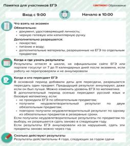 Памятка для участника ЕГЭ