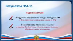 Подача апелляции